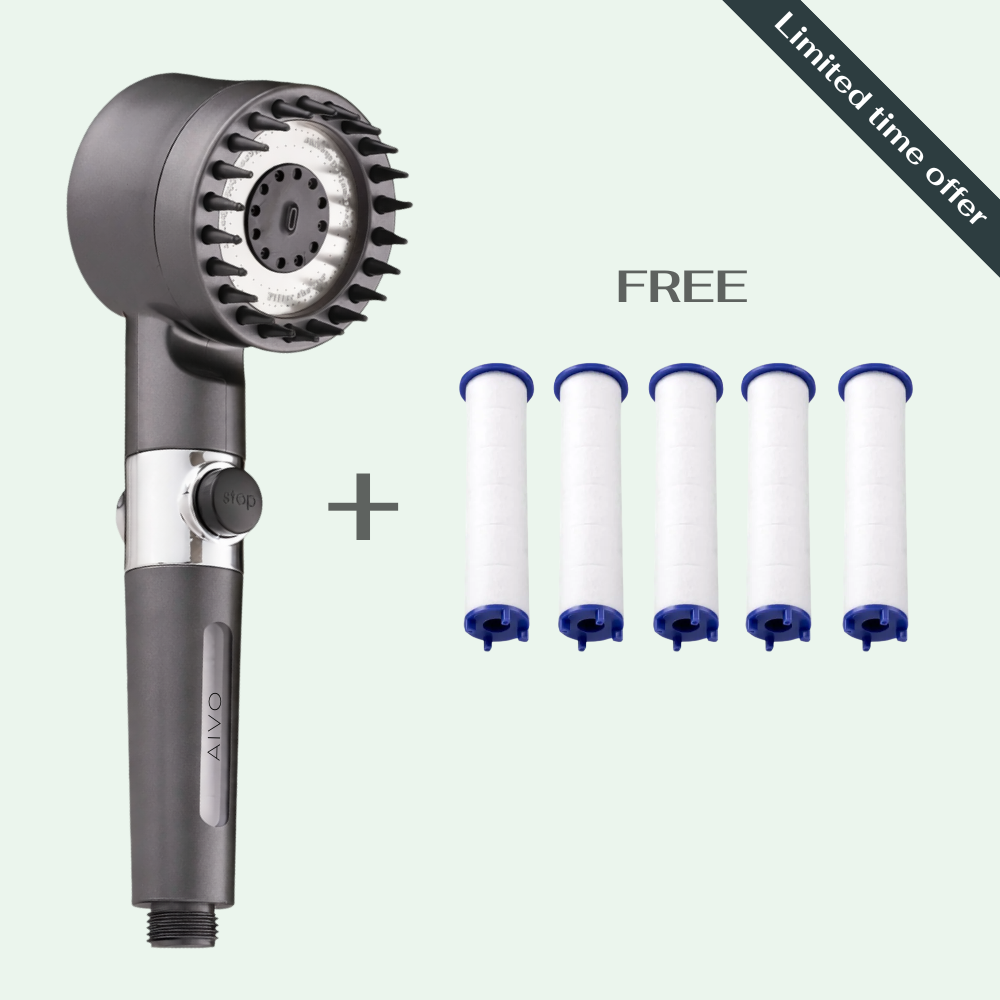 AIVO FlowOne™